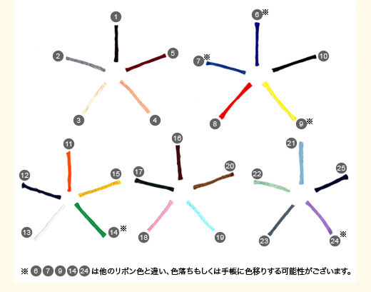 カラーリボンサンプル